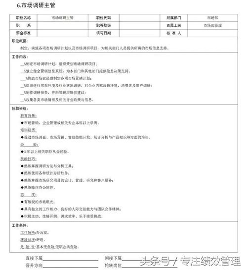 18個(gè)市場(chǎng)營(yíng)銷職位 崗位說(shuō)明書 市場(chǎng) 客戶 產(chǎn)品 企劃......