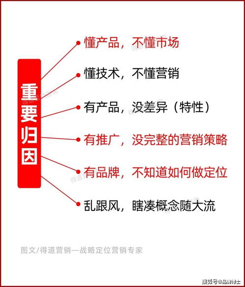 2022品牌營銷風向標 先有戰(zhàn)略定位法則是關鍵，會展服務如何賦能營銷策劃
